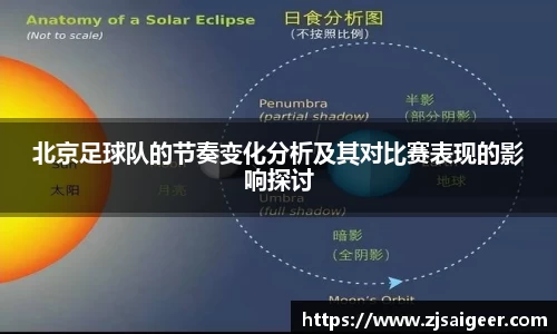 北京足球队的节奏变化分析及其对比赛表现的影响探讨