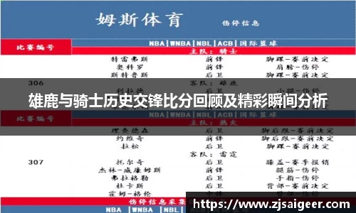 雄鹿与骑士历史交锋比分回顾及精彩瞬间分析
